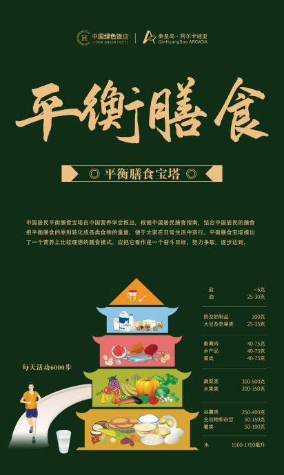 酒店｜全力创建“绿色饭店”尊龙凯时秦皇岛阿尔卡迪亚(图4)